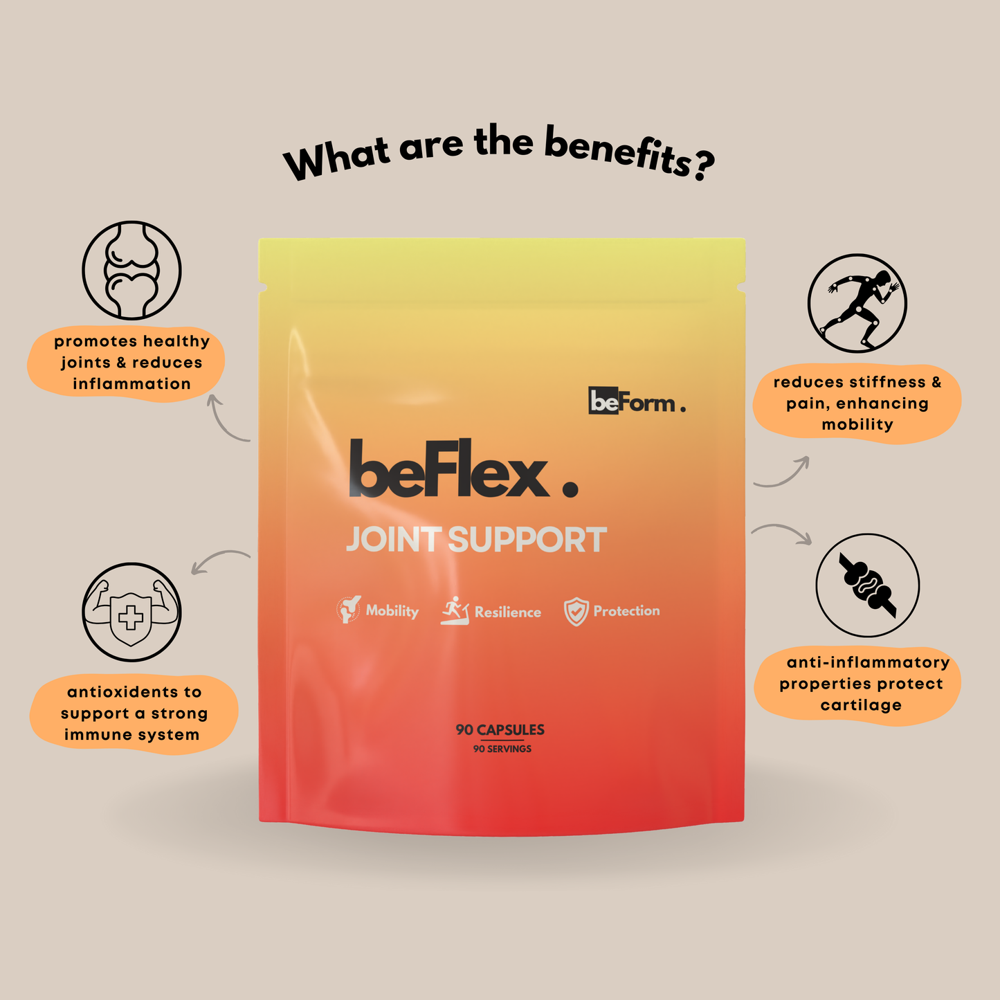 beFlex Joint Support