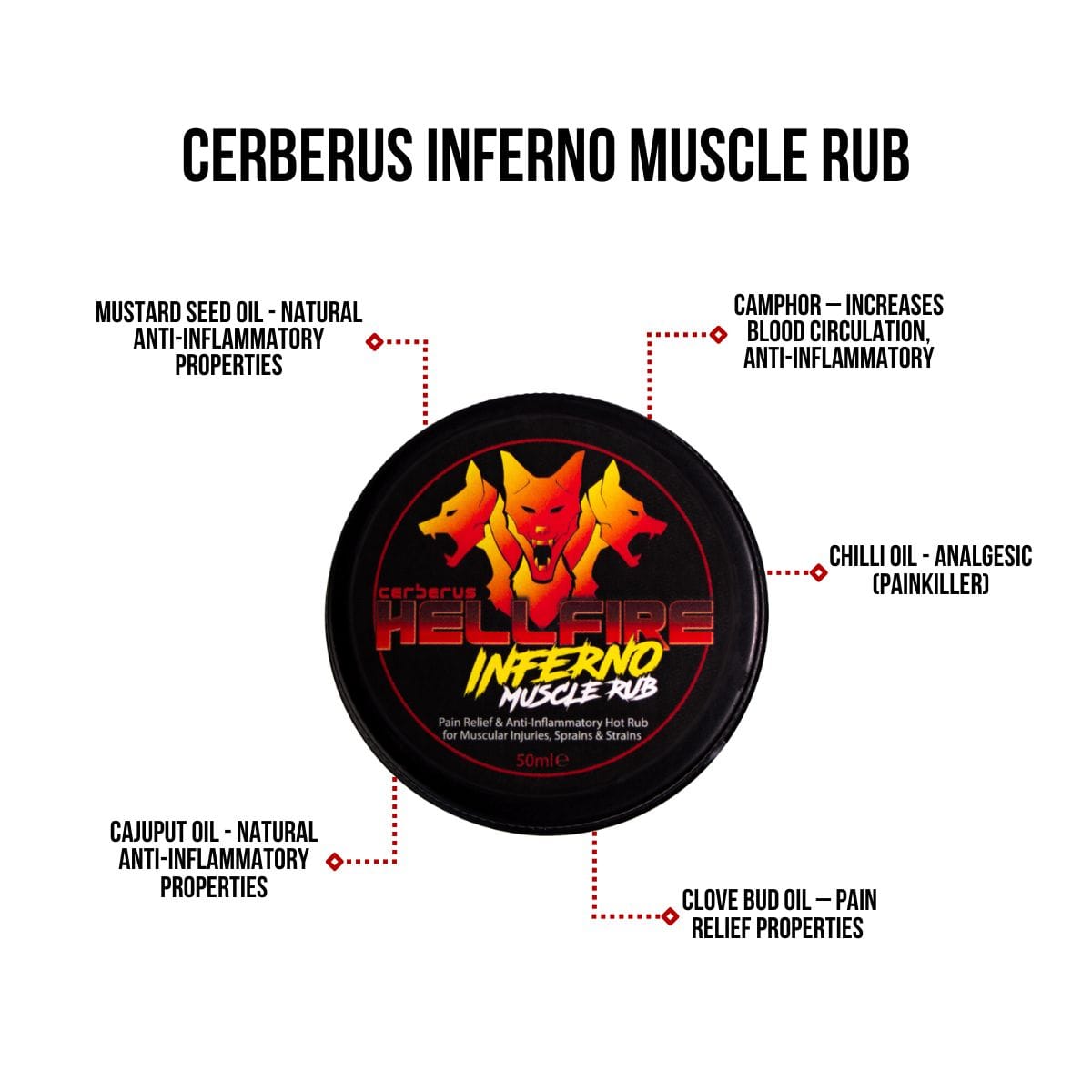 Inferno Muscle Rub
