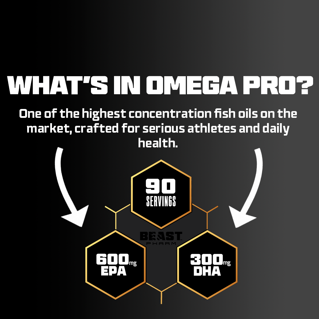 Omega 3 Pro - Hyper Pure Fish Oil with 600mg EPA & 300mg DHA - RXROX