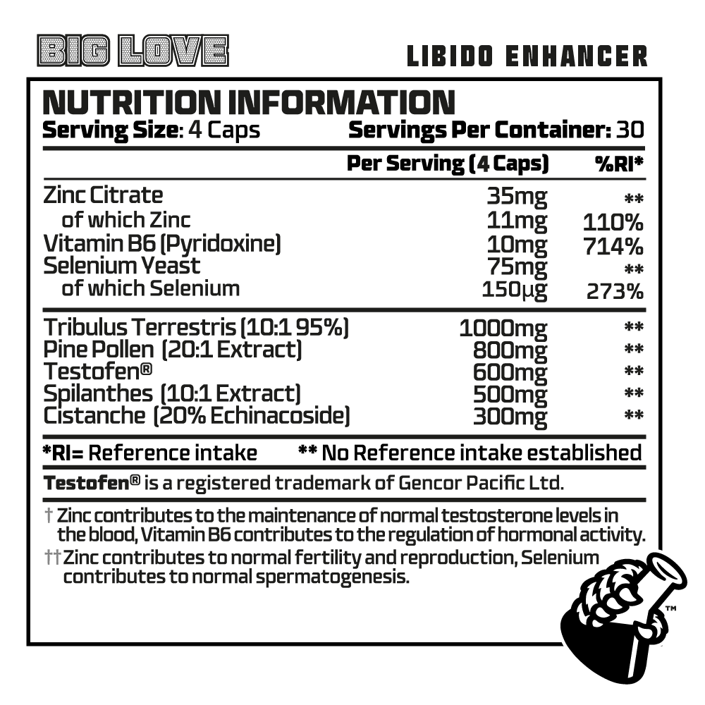 BIG LOVE - Hormone Support - RXROX
