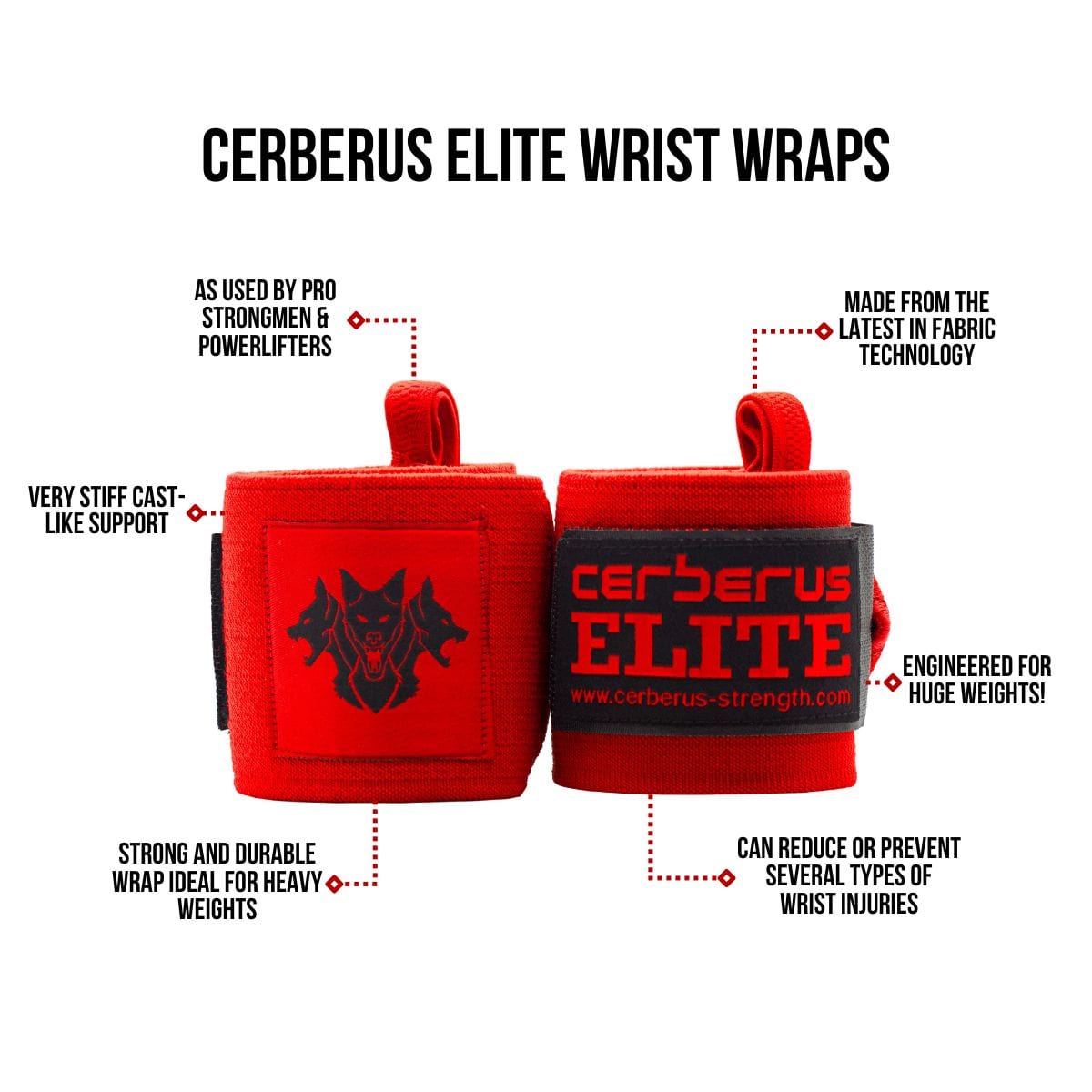 ELITE Wrist Wraps - RXROX