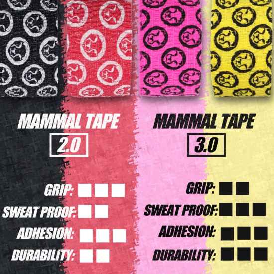 Mammal Tape - 7-Metre - Blue/Red - SPEC 2.0 (3 pack) - RXROX