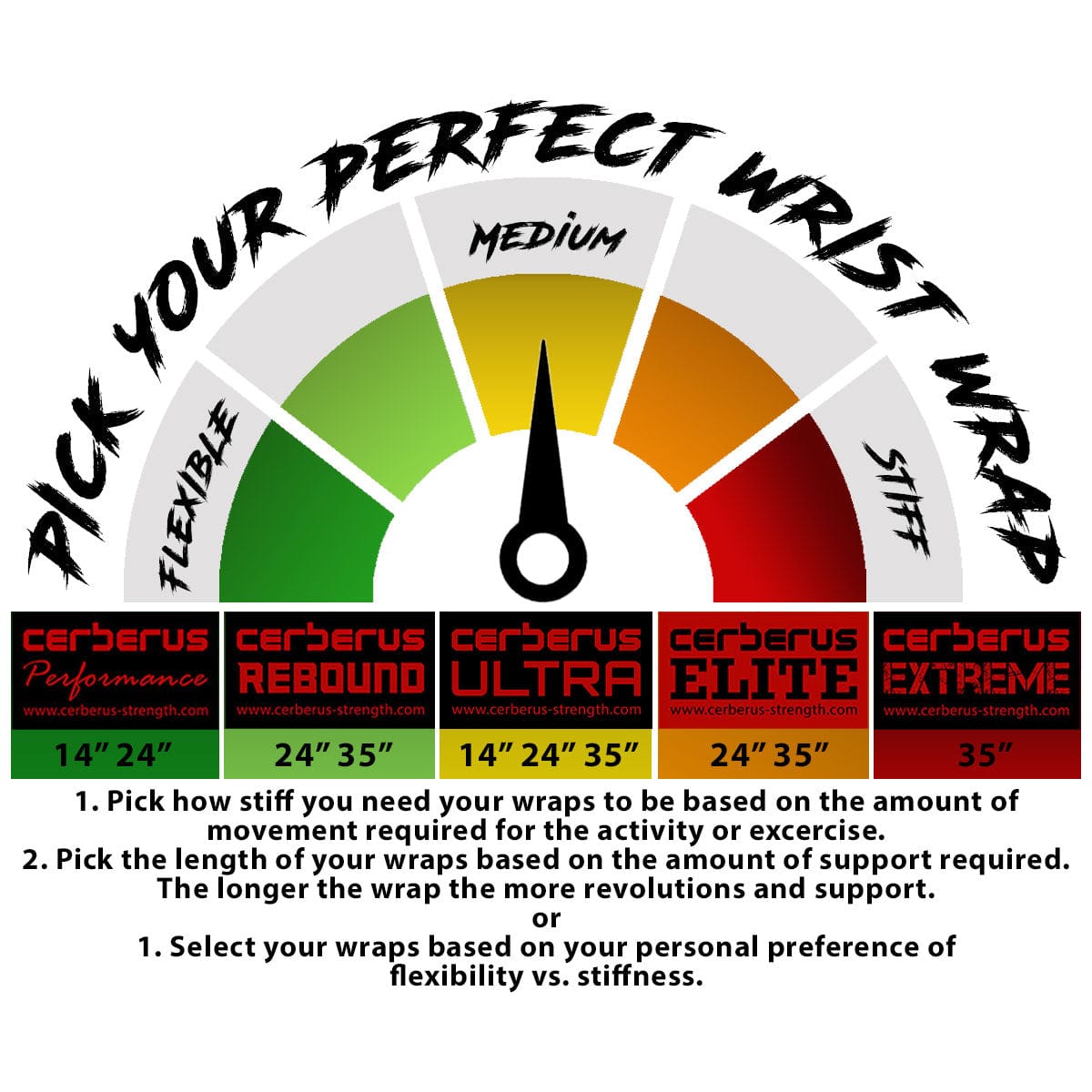 ELITE Wrist Wraps - RXROX