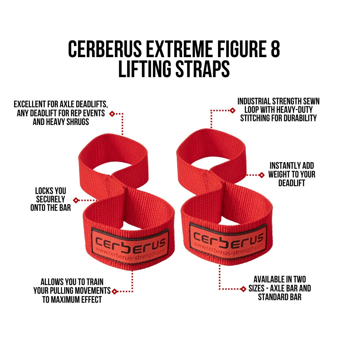 Extreme Figure 8 Lifting Straps - RXROX