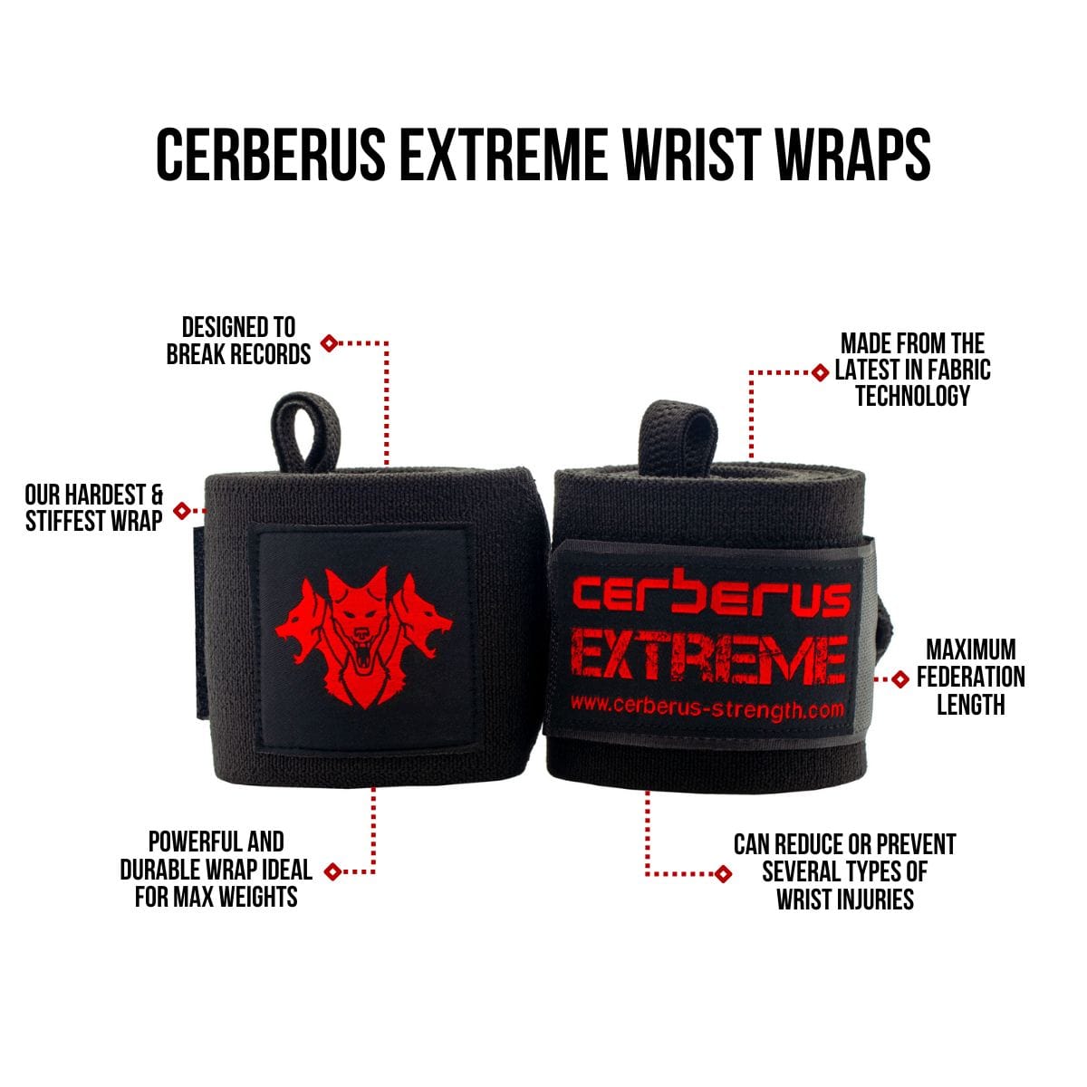 EXTREME Wrist Wraps - RXROX