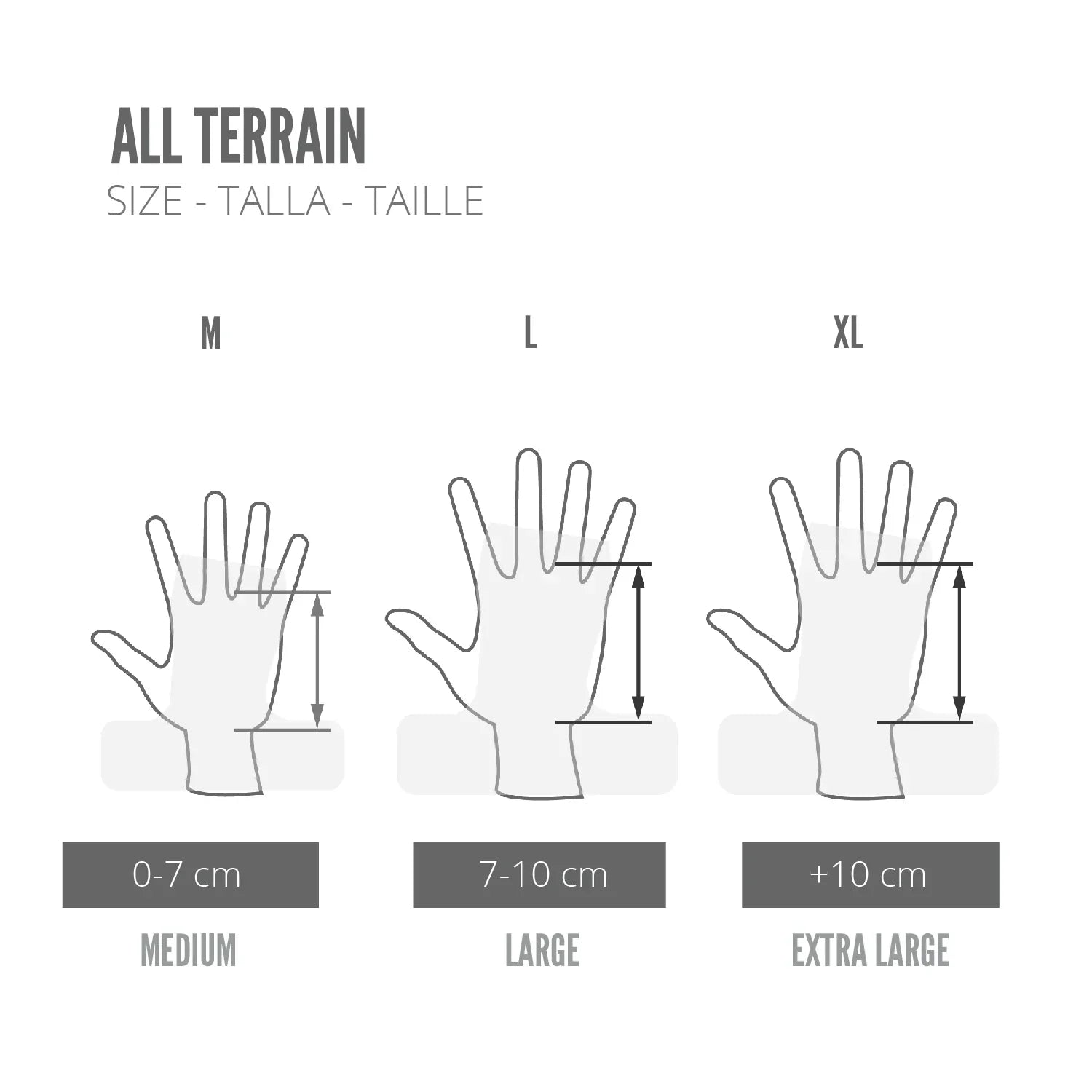 Velites All Terrain Hand Grips | White - RXROX